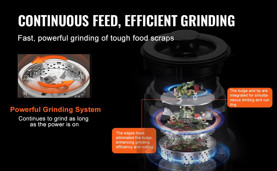 Jatkuvatoiminen ruokajätehienonnin