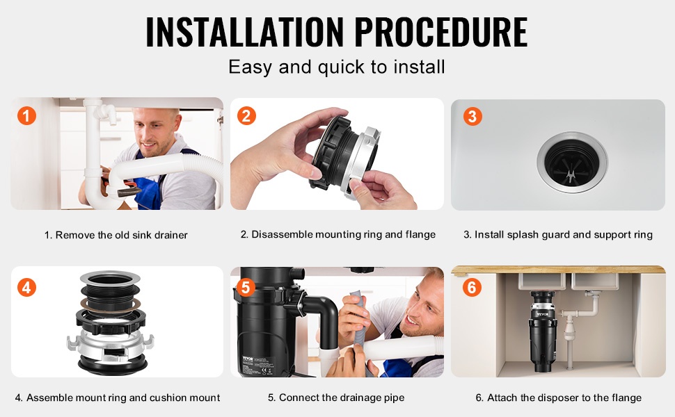 Helppo asennus 3-bolt -kiinnityksellä