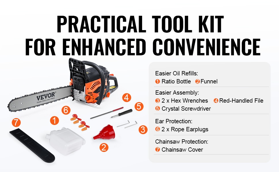 Bensiiniketjusahan työkalusarja