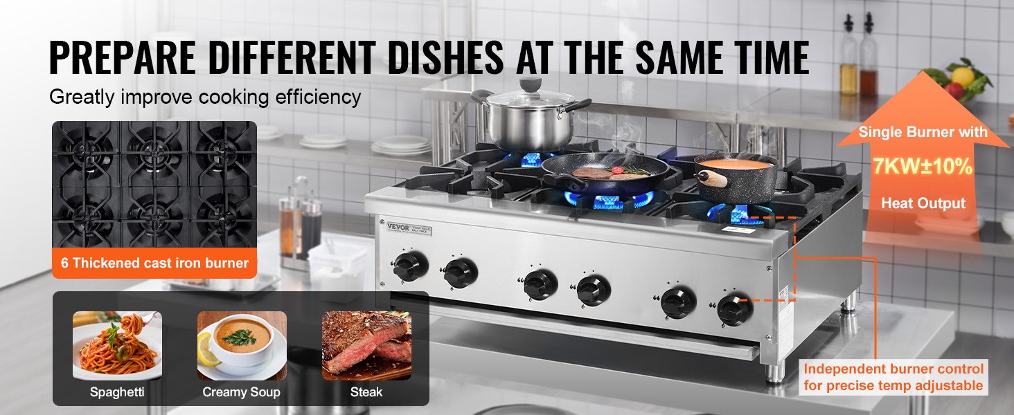 Kaksi itsenäistä poltinta