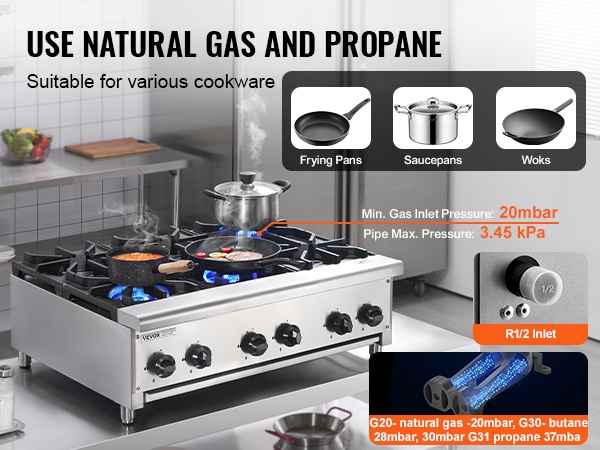 Kaasumuutossarja lisävarusteena pakkauksessa