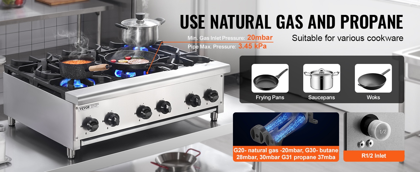 Maakaasu- ja propaanikäyttö, tarvikkeet