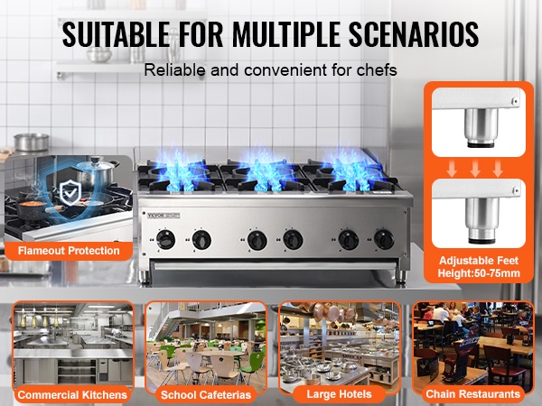 Kaupallinen käyttöympäristö