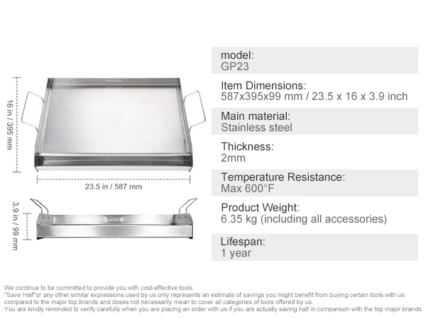 Paistolevyn mittakaava