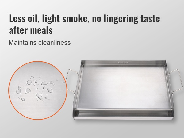 Grilliraidat lähikuvassa