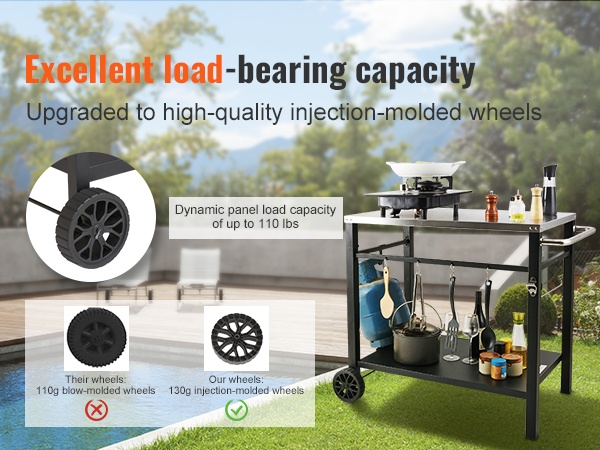 Kärryn siirrettävyys