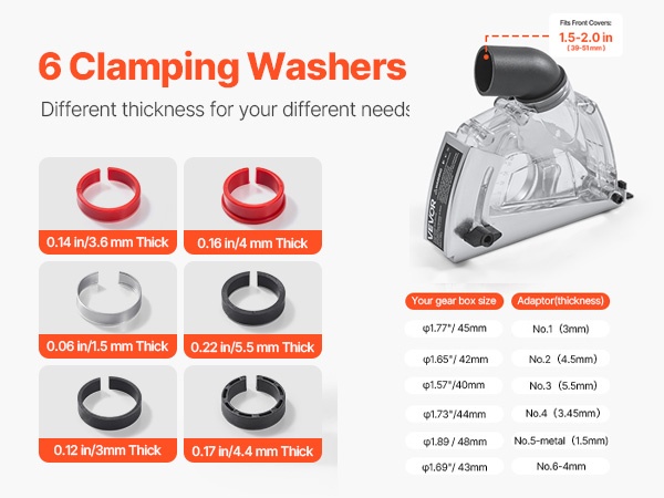 Sovitus eri kulmahiomakoneisiin