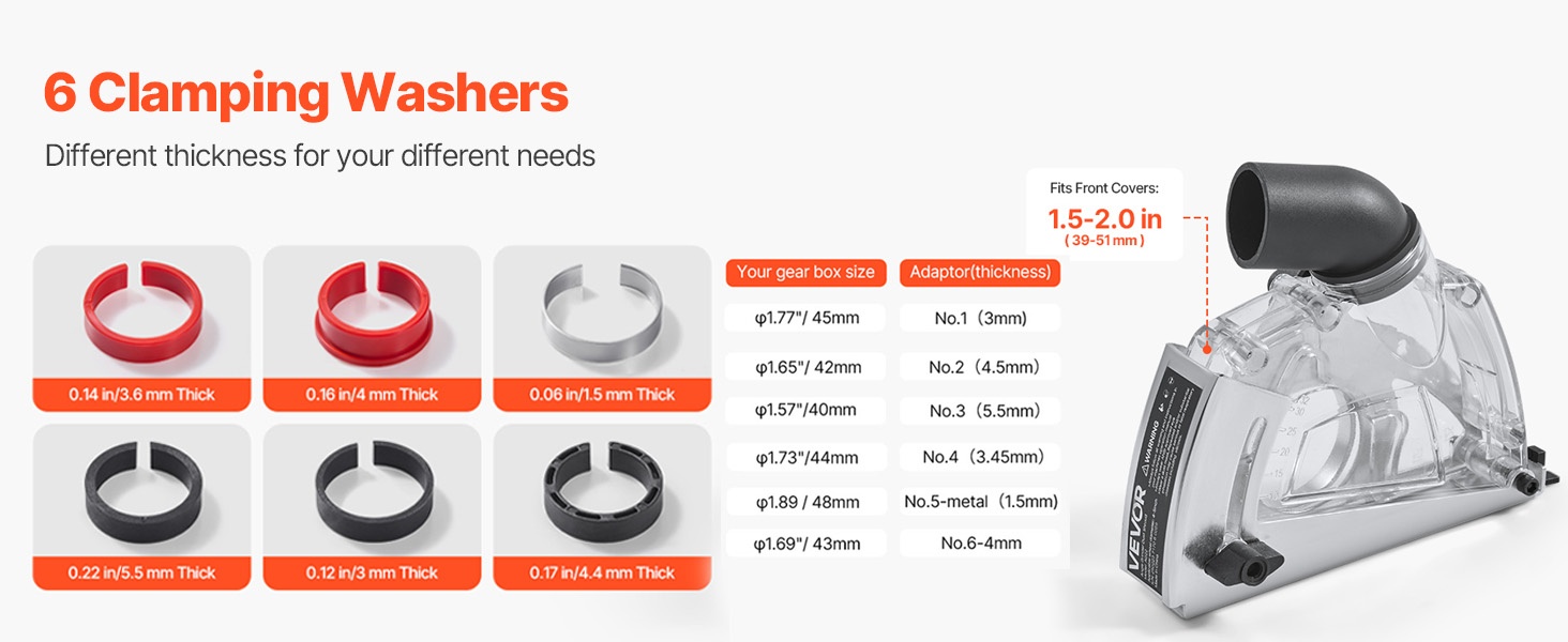 Pölysuoja eri etukansien kanssa