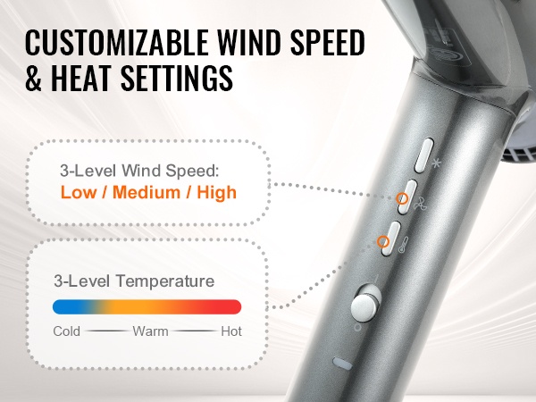 LED-lämpötilarenkaat