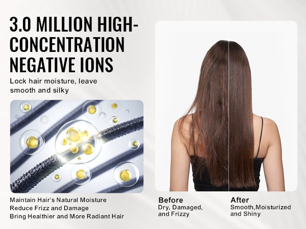 Hiustenhoito negatiivisilla ioneilla