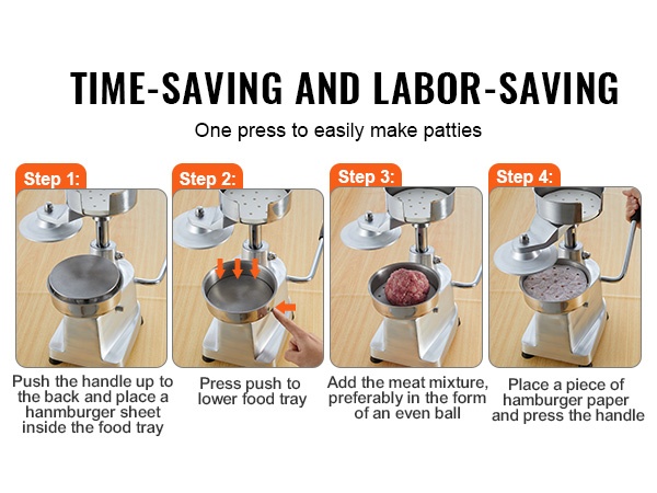 Pihvin painaminen vivulla