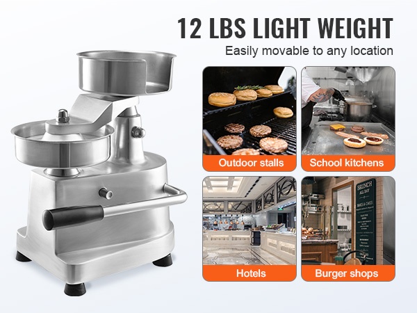 Käyttö erilaisissa myyntipisteissä