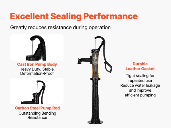 Pumppurungon yksityiskohta