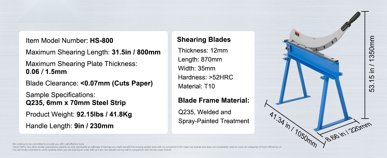 Käsikäyttöinen levyleikkuri yleiskuva 1