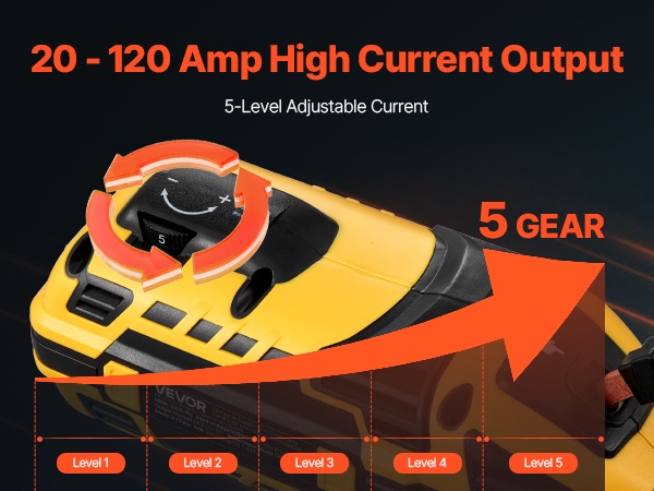 Esimerkki hitsauspaksuudesta