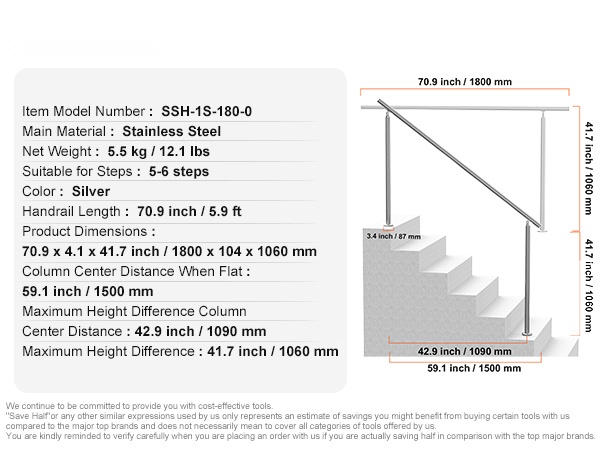 Porraskaide portaikossa, kokokuva