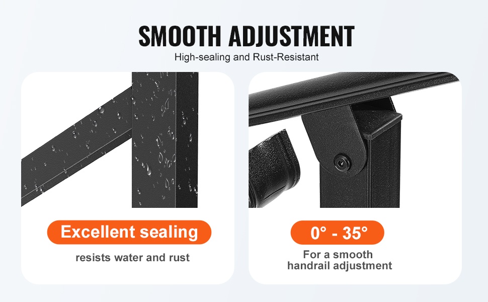 Kaide lisätukea varten