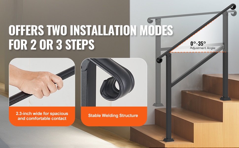 Kaiteen asennus erilaisille alustoille