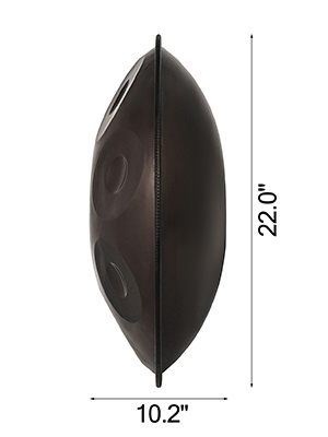 Käsipannin tekniset tiedot