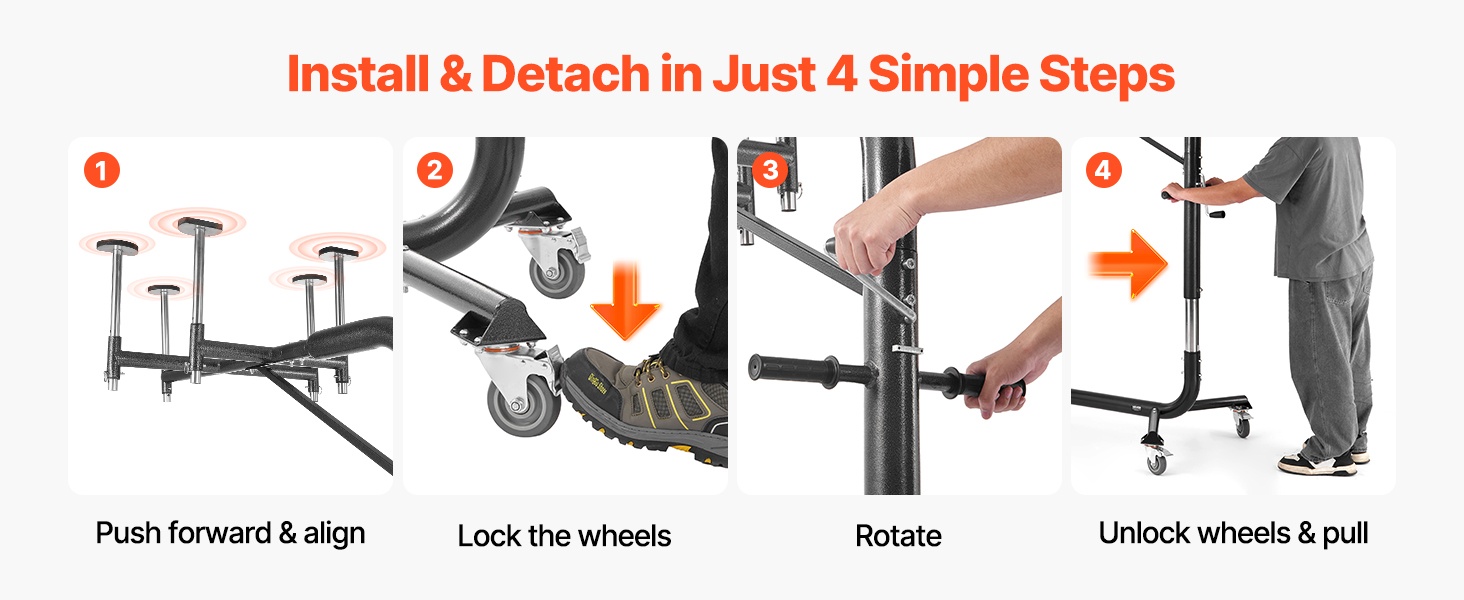 Neljän vaiheen käyttö