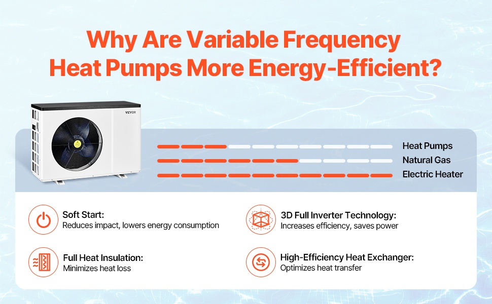 Ohjauspaneeli ja asetusten säätö