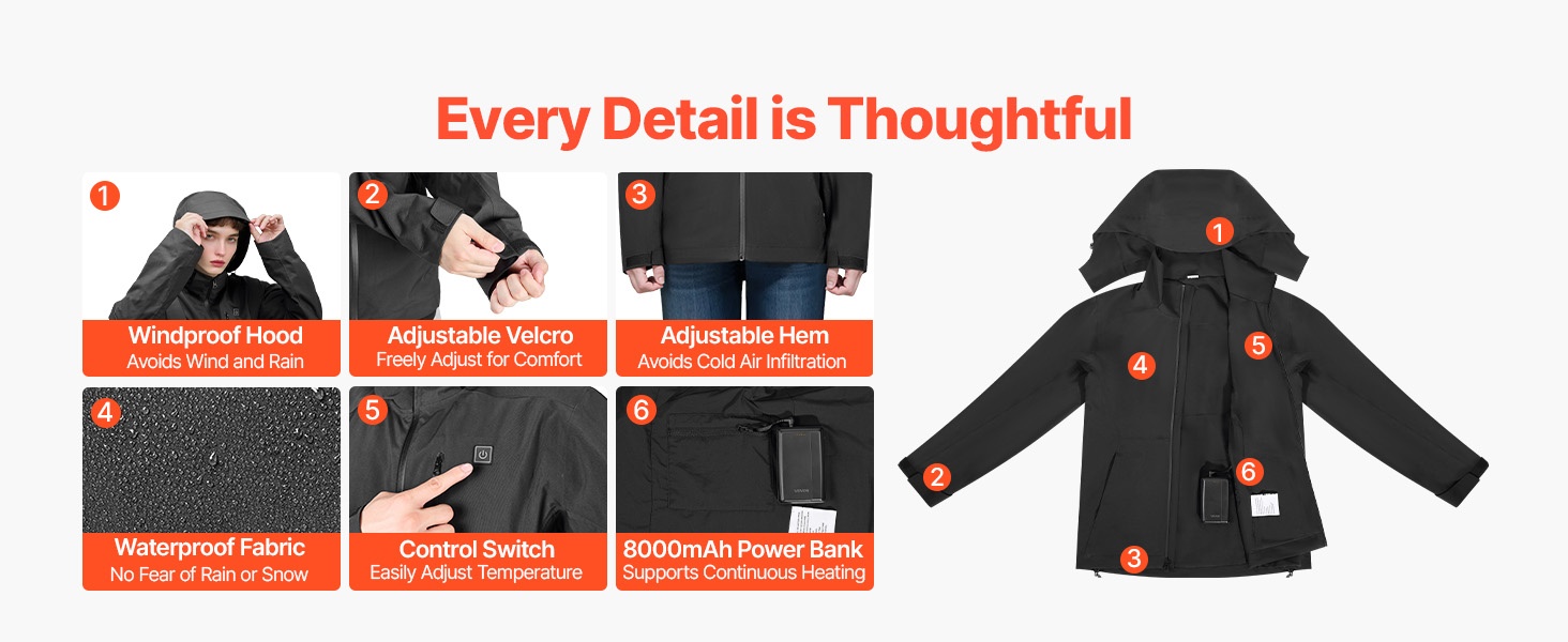 Säädettävä huppu ja hihansuut