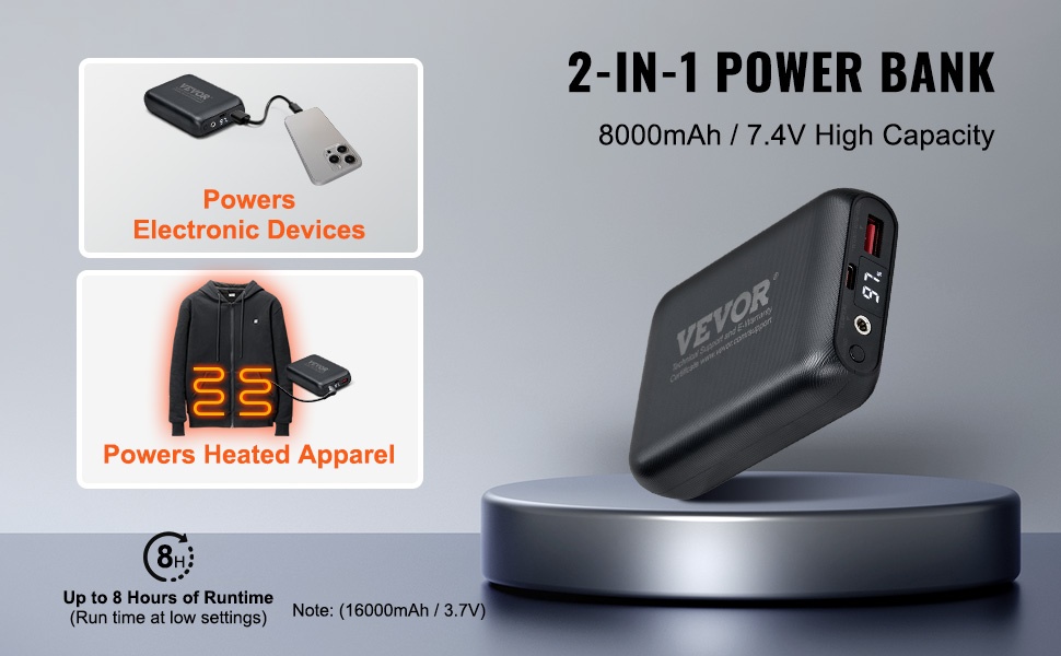 Lämmitettävän hupparin lämmityselementit