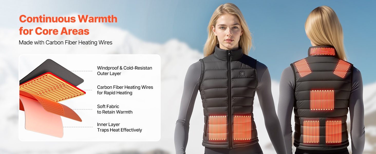 Tuulenpitävä ja lämpöä eristävä kangas