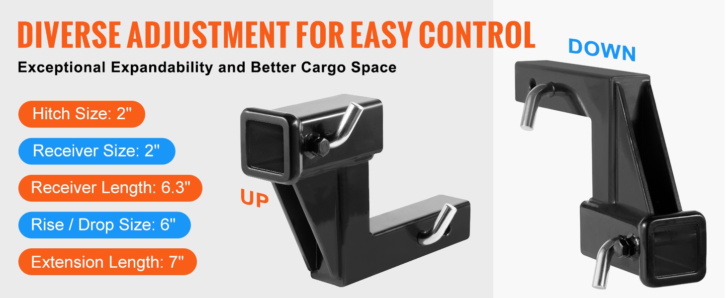 Nosto- ja laskusäätö vetokoukulle