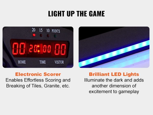 Pistelaskuri käytössä pelin aikana