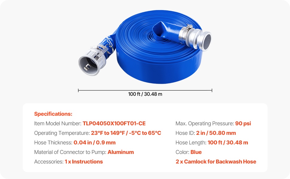 Imuletkusarjan mitat ja kokoonpano