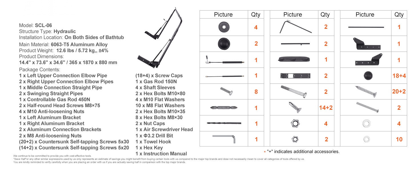 Kannennostin eri avausasennossa