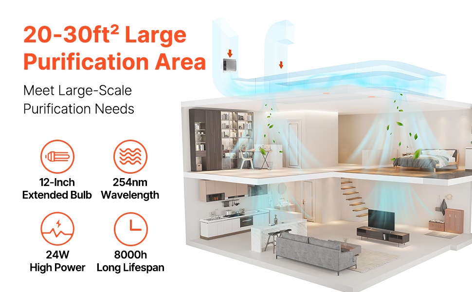 Ilmanpuhdistin parantaa sisäilmaa