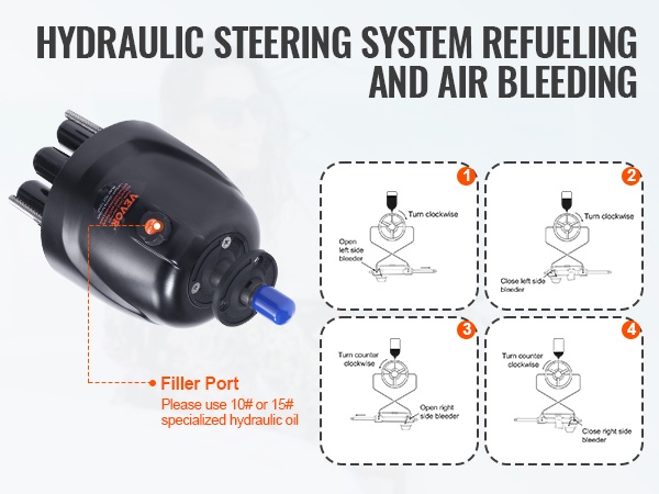 Käyttö- ja huoltosuositukset