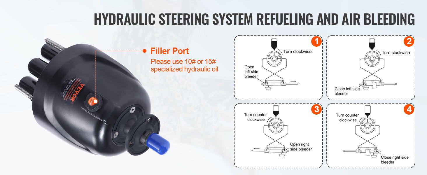 Hydraulisen ohjausjärjestelmän käyttöönotto