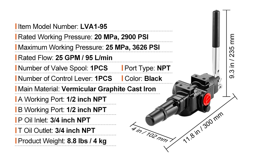 Hydrauliventtiilin mitat ja rakenne