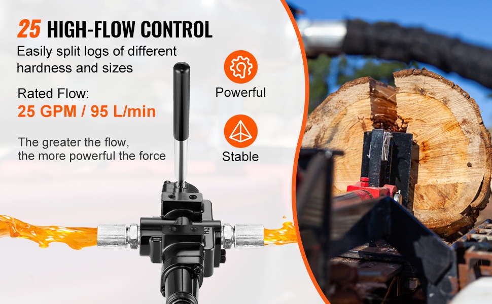 Hydrauliventtiilin suuri virtaus