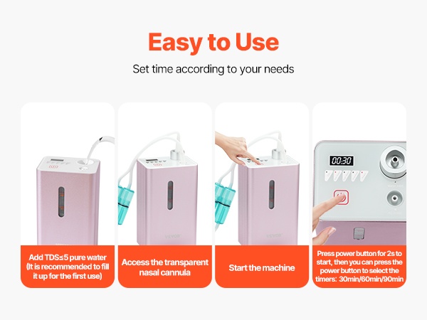 Käyttöpainikkeet ja tilanäyttö