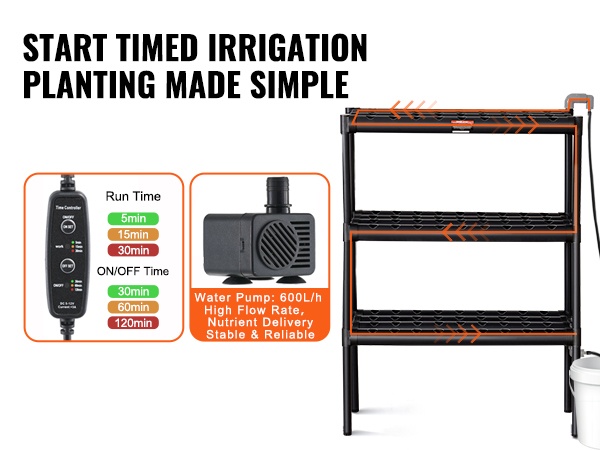 Ajastimella ohjattu kastelu