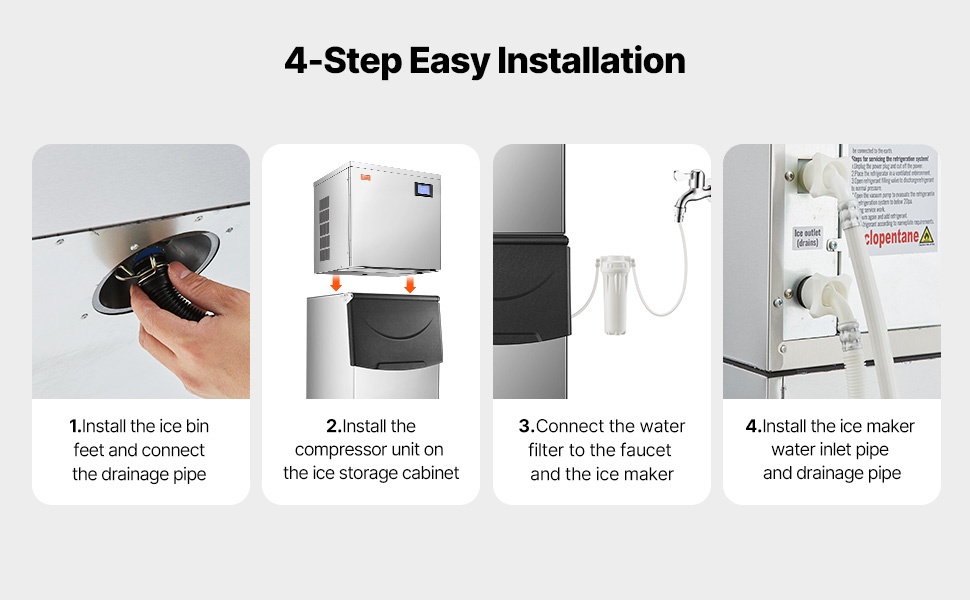 Helppo asennus ja painovoimainen vedenpoisto