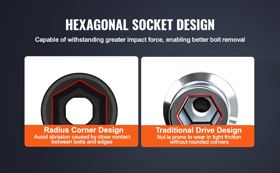 Kuusikulmainen hylsymuoto pultteja varten