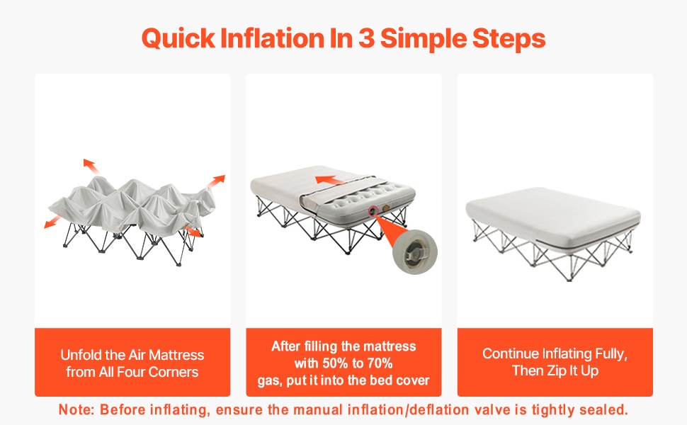 Ilmapatjan nopea asennus, 3 vaihetta