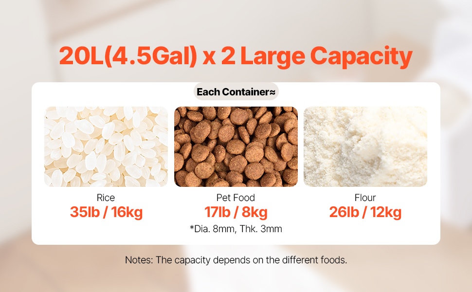 Tiivis kansi ja kosteudelta suojaava rakenne
