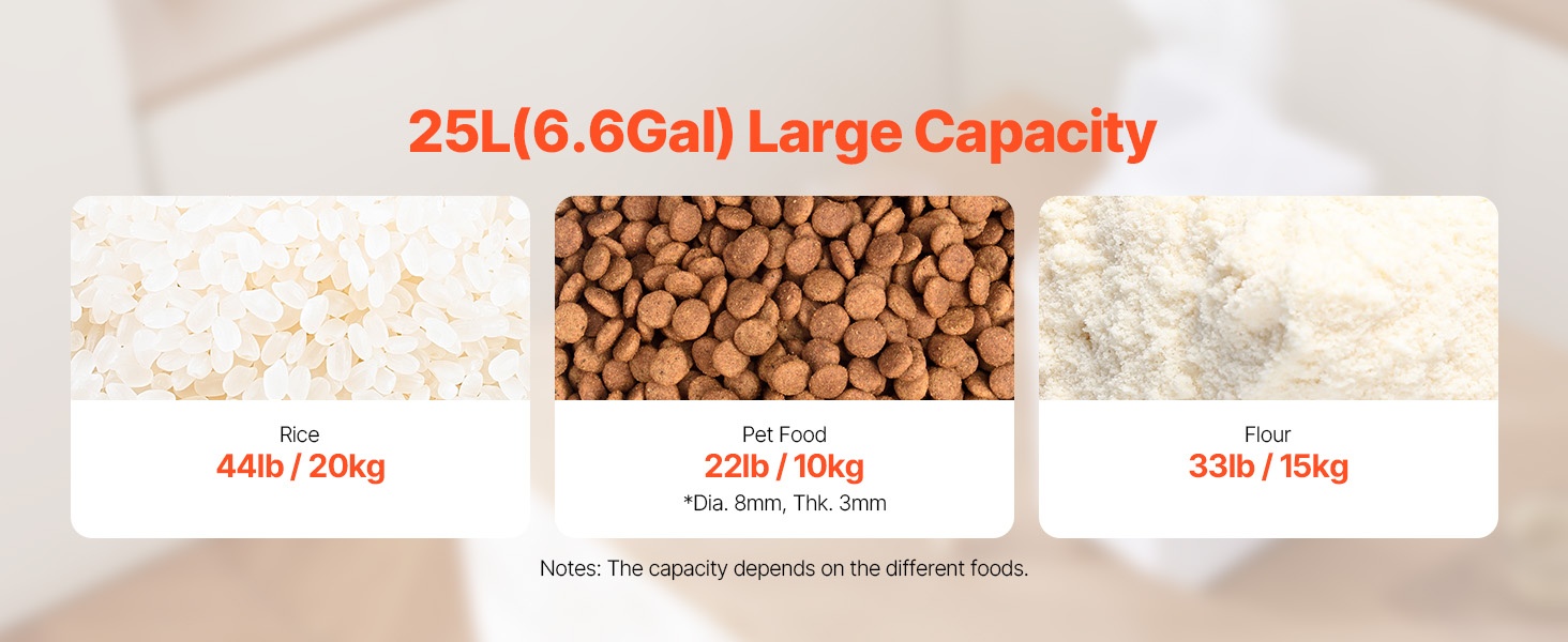 Tiiviit lukitussoljet kannessa