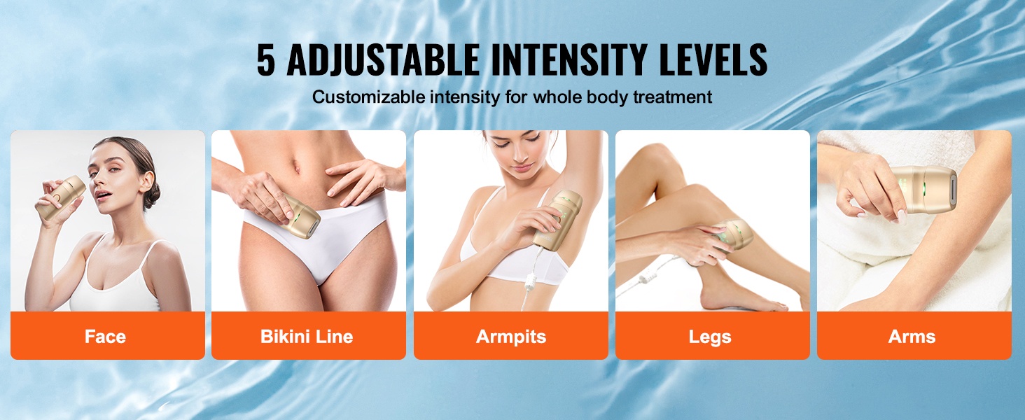 Manuaali- ja automaattitila sekä tehotasot