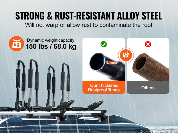 Säänkestävä kajakin kattoteline