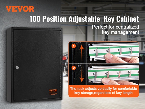 Avainkaappi sisäpuolelta, avainrivit