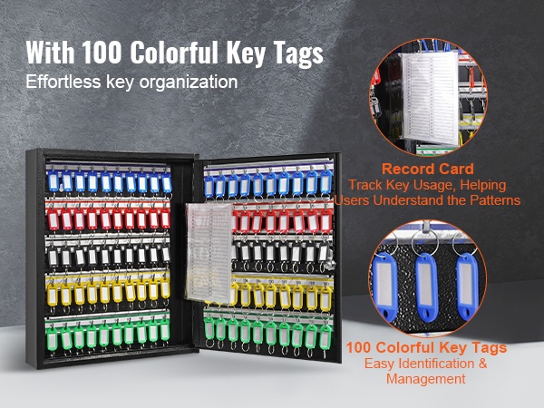 Avainlaput käytössä avainrivoilla