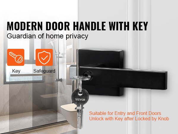 Ovenpainike, mobiilinäkymä