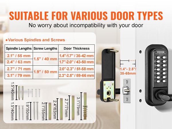 Kiinnitysruuvit ja oven paksuusalue